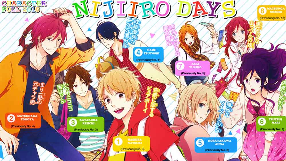 Download Kagerou Days Manga Sub Indo